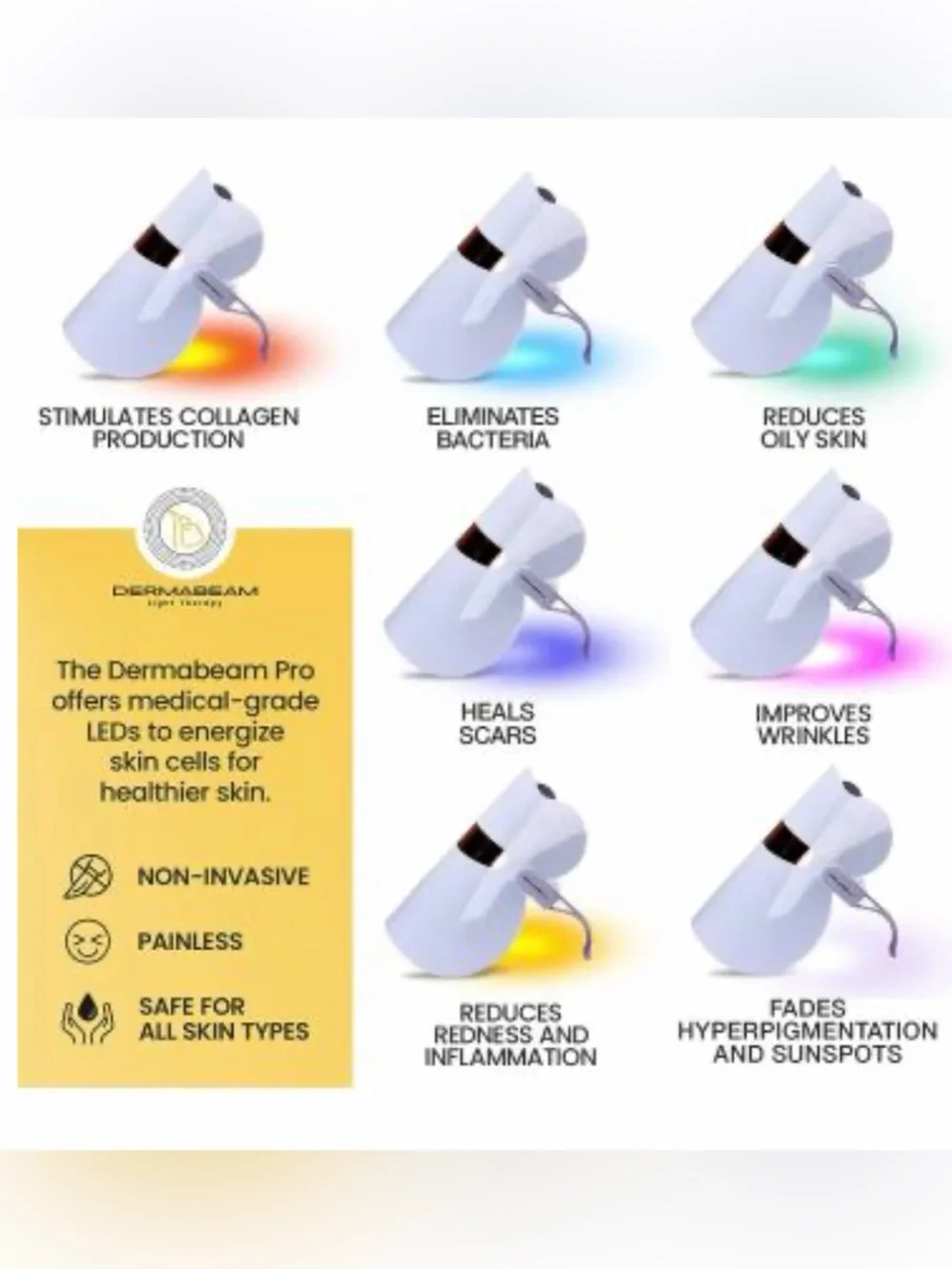 ✨🔥 Dermabeam Pro RED Light Therapy LED Mask - with Eye protection, CORDLESS